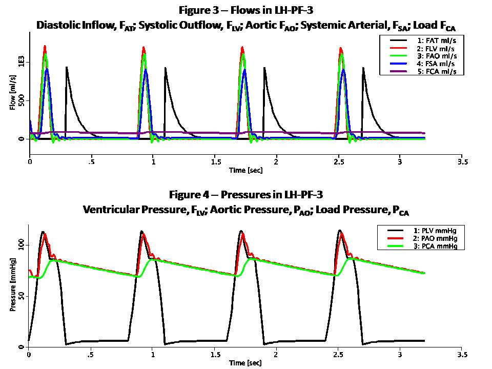 slide_pf3 fig3