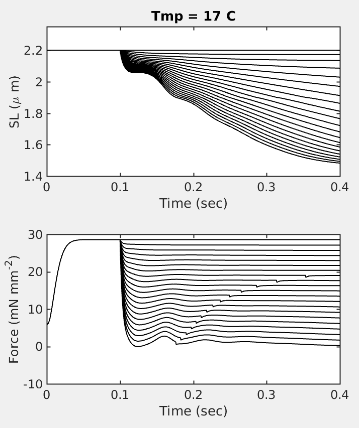 fig2